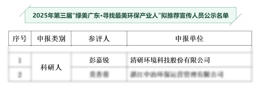 Z6¡¤×ðÁú¡¸Öйú¡¹¹Ù·½ÍøÕ¾